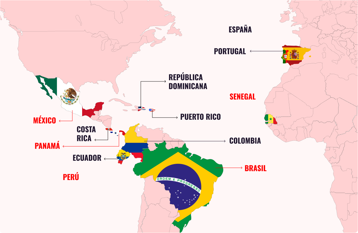 Paises participantes